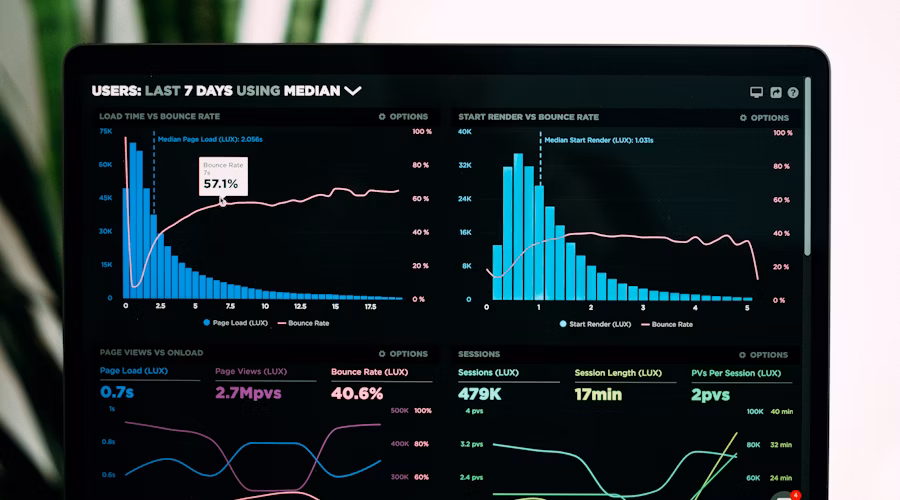 Diverse startup team analyzing outsourcing strategy with financial charts